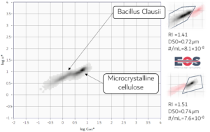 IM23004 bacillus